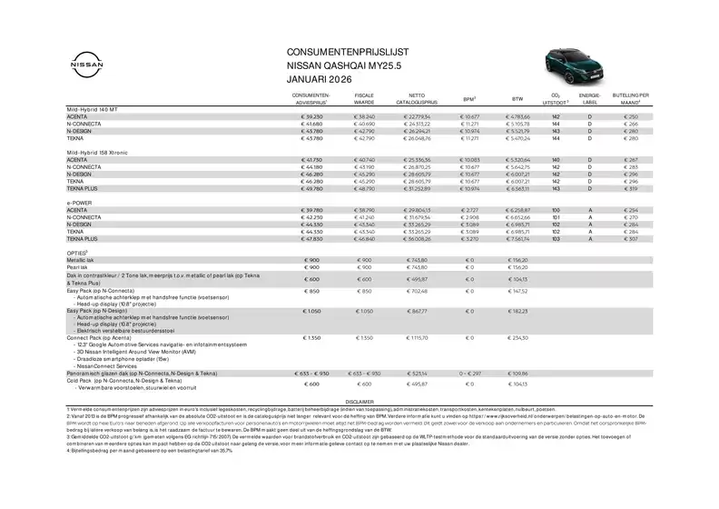 Catalogus van Nissan in Bussum | Prijslijst Qashqai | 2026-01-01T00:00:00.000Z - 2026-01-31T00:00:00.000Z