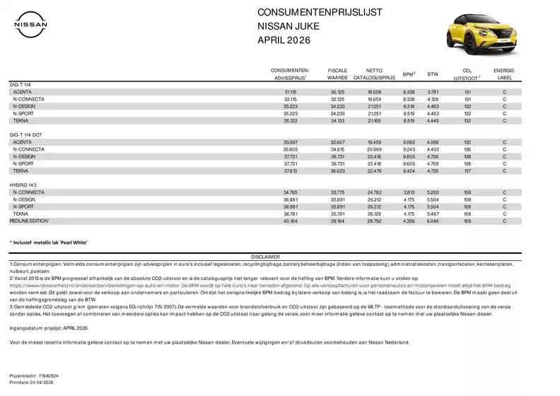 Catalogus van Nissan in Akkrum | Prijslijst Juke | 2026-04-01T00:00:00.000Z - 2026-04-30T00:00:00.000Z