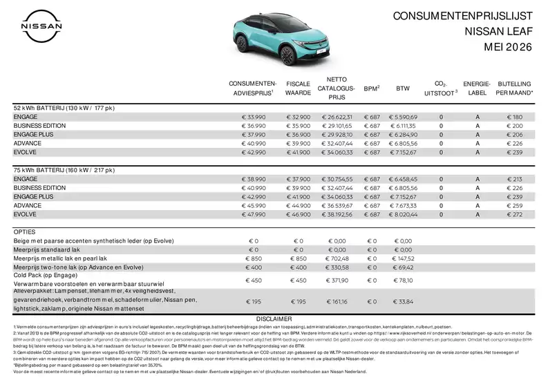 Catalogus van Nissan in Mensingeweer | Prijslijst LEAF | 2026-05-01T00:00:00.000Z - 2026-05-31T00:00:00.000Z