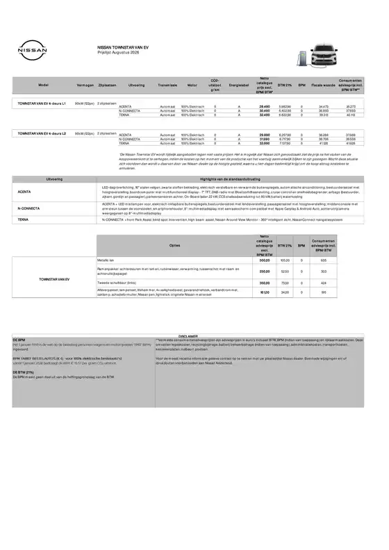Catalogus van Nissan | Prijslijst Townstar Van | 2026-08-01T00:00:00.000Z - 2026-08-31T00:00:00.000Z