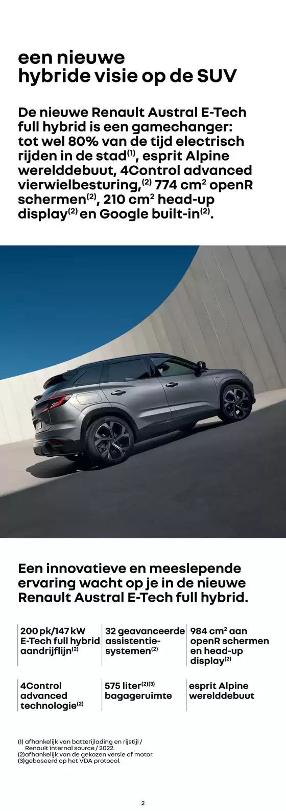 Renault Austral