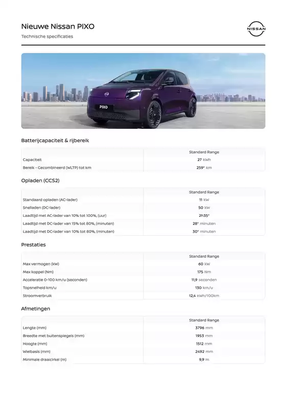 Nissan folder in Krimpen aan den IJssel | NL Technische specificaties PIXOv4 | 2026-09-23T00:00:00.000Z - 2026-10-07T00:00:00.000Z