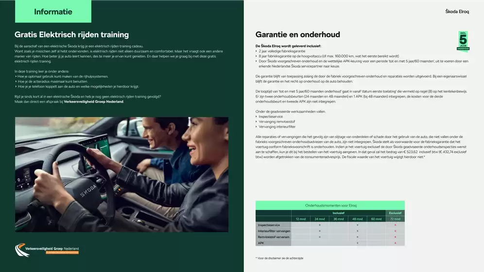 Kortingen en acties