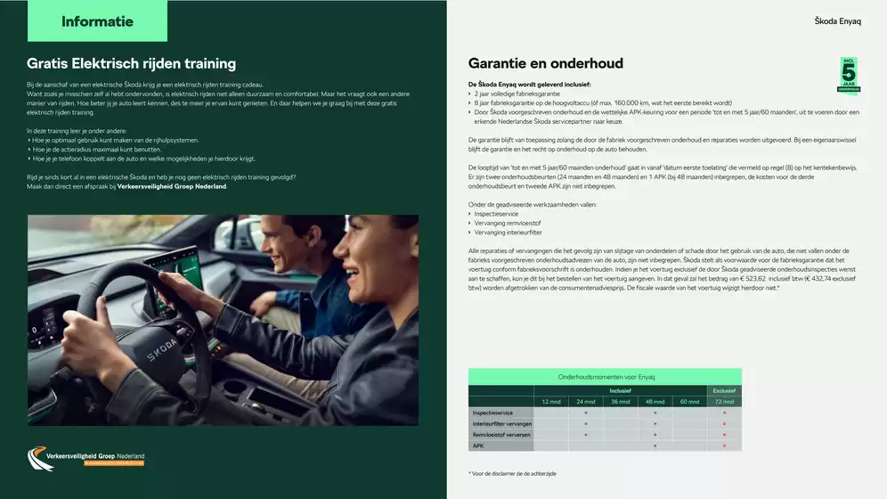 Škoda Enyaq