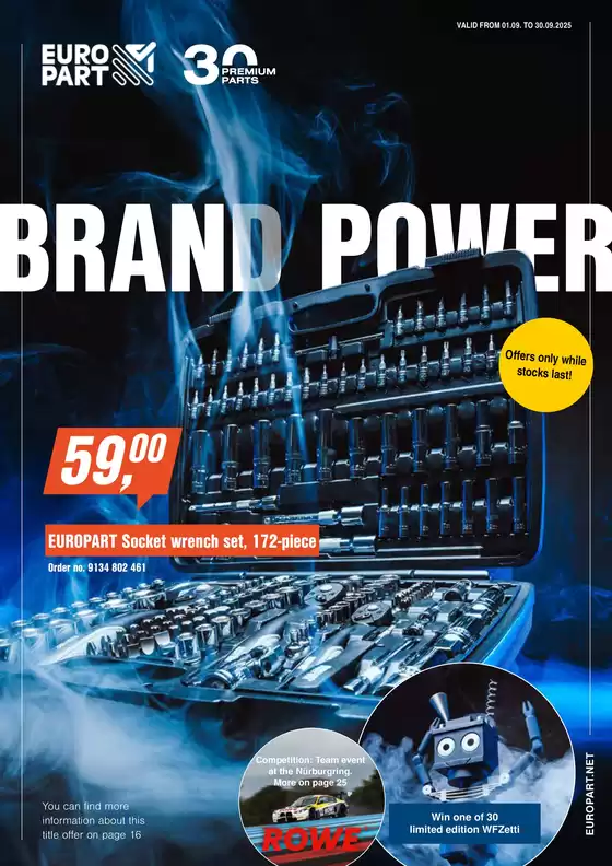 Brand Power