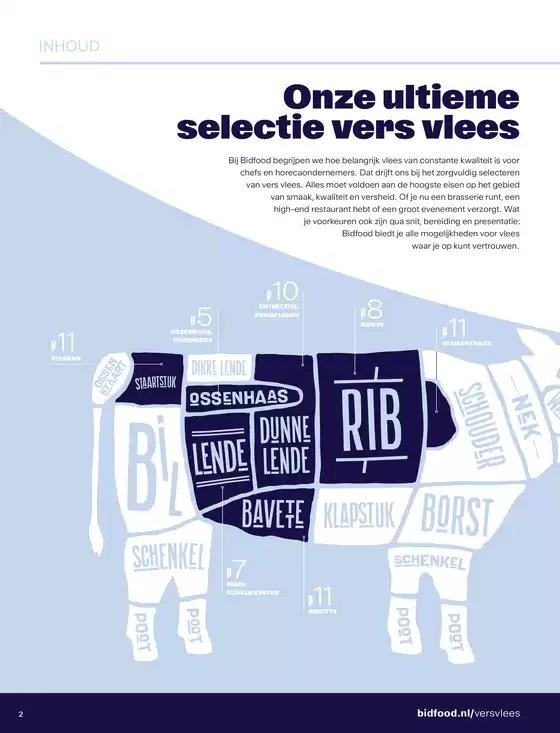 Vleesbrochure