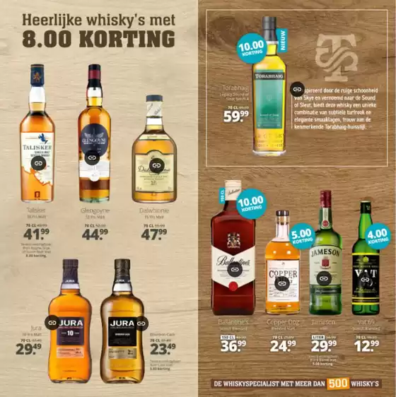 25% Korting