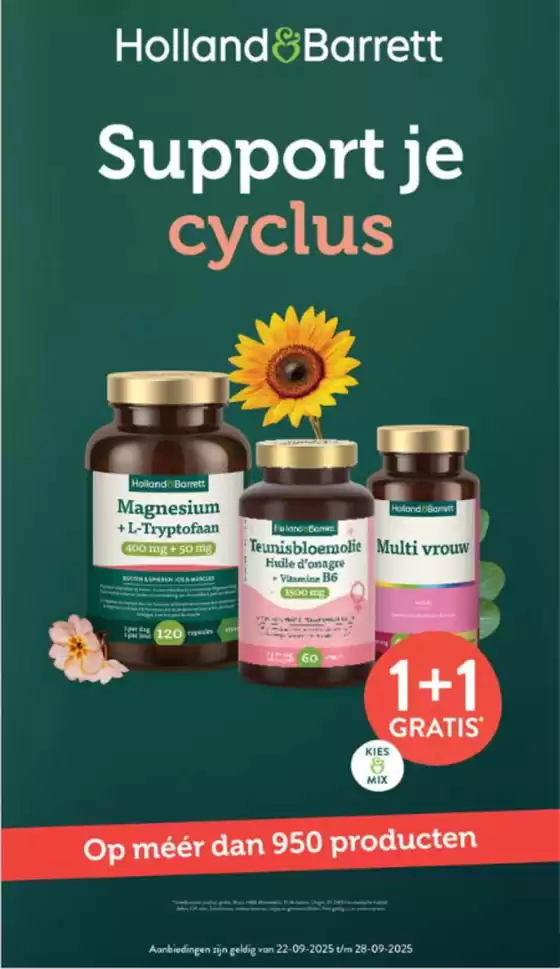 Support je cyclus