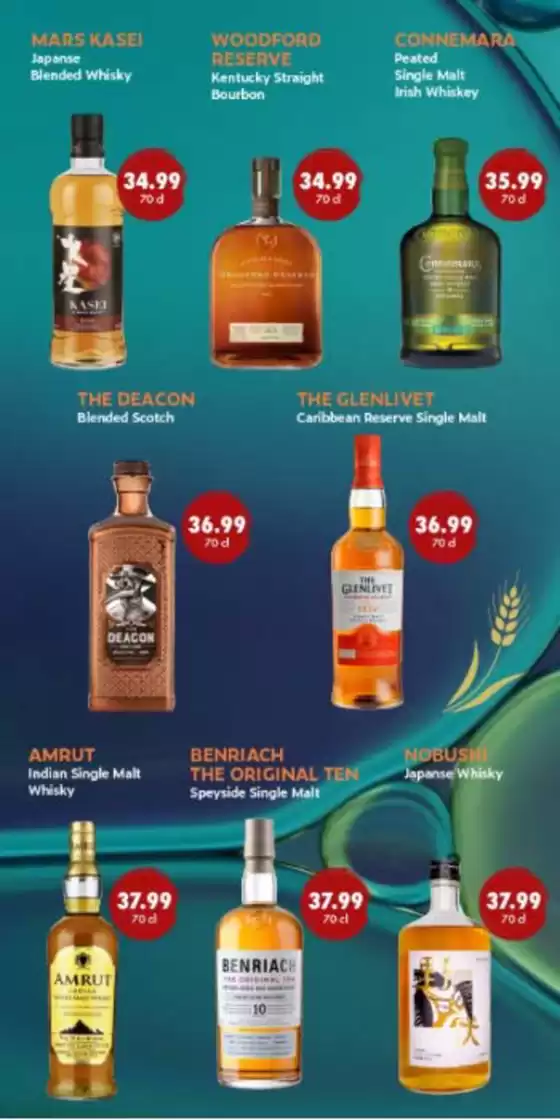 Whiskyweken - bij uw top Slijter!