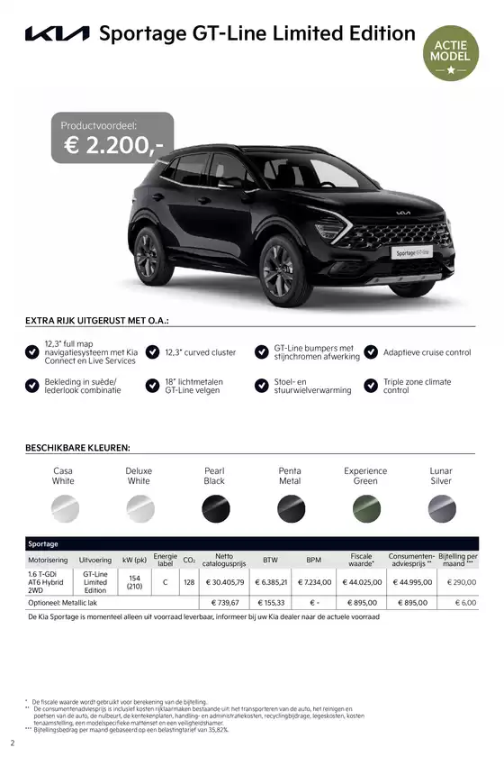 Kia Netherlands Sportage prijslijst