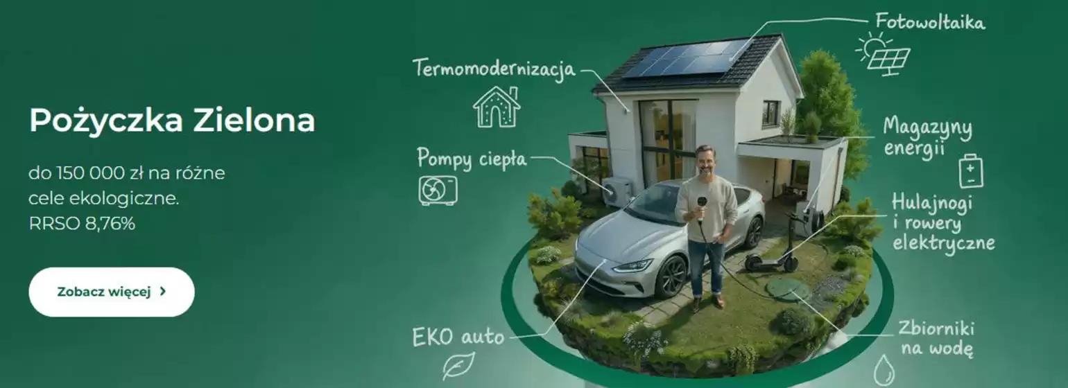 Katalog Bank Ochrony Środowiska w: Świdwin | Promocja Marża już od 1,65% RRSO od 6,60% | 2026-07-22T00:00:00.000Z - 2026-08-16T00:00:00.000Z