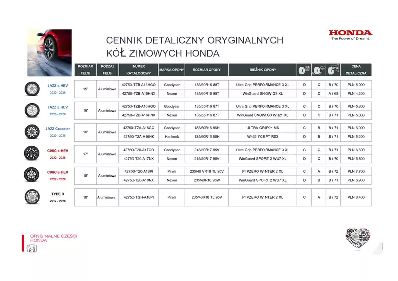 Katalog Honda | Cennik kół zimowych 2025 2026 | 2026-01-01T00:00:00.000Z - 2026-12-31T00:00:00.000Z