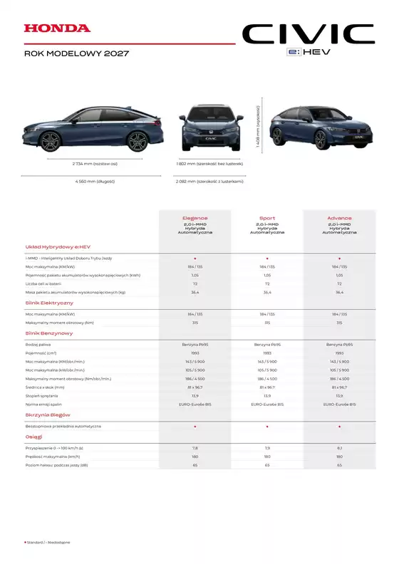 Katalog Honda | Civic eHEV 2027 specyfikacja 2026 06 v1 | 2026-01-01T00:00:00.000Z - 2026-12-31T00:00:00.000Z