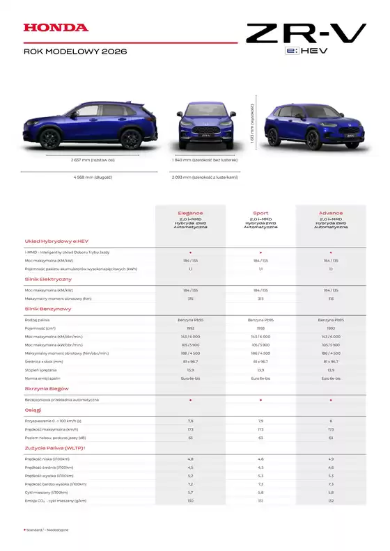 Katalog Honda | ZR V specyfikacja 2026 03 v1 | 2026-01-01T00:00:00.000Z - 2026-12-31T00:00:00.000Z