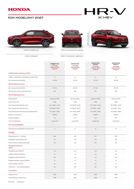 Katalog Honda | HR V eHEV specyfikacja RokModey 2027 2026 04 v1 | 2026-01-01T00:00:00.000Z - 2026-12-31T00:00:00.000Z