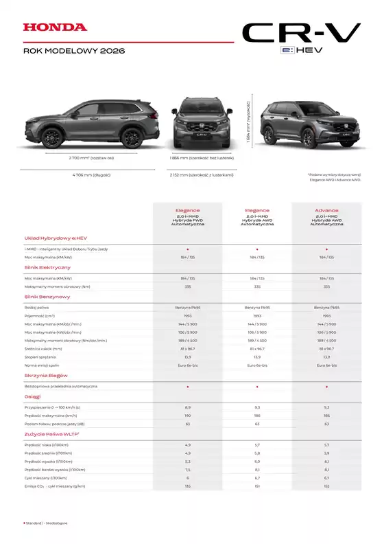 Katalog Honda w: Gdynia | CR V eHEV specyfikacja 2026 03 v1 | 2026-01-01T00:00:00.000Z - 2026-12-31T00:00:00.000Z