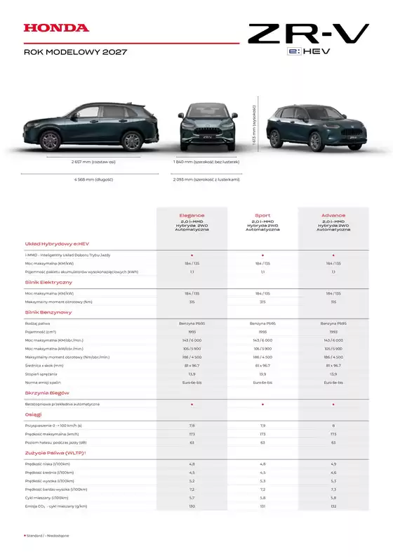 Katalog Honda | ZR V specyfikacja RokModey 2027 2026 09 v2 | 2026-01-01T00:00:00.000Z - 2026-12-31T00:00:00.000Z