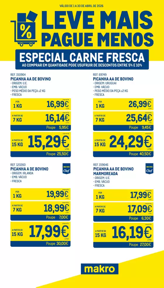 Catálogo Makro em Monção | Leve Mais Pague Menos - Carne Fresca | 2026-04-01T00:00:00.000Z - 2026-04-30T00:00:00.000Z