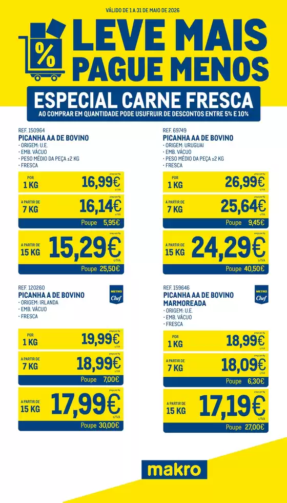 Catálogo Makro em Covilhã | Leve Mais Pague Menos - Carne Fresca | 2026-05-04T00:00:00.000Z - 2026-05-31T00:00:00.000Z