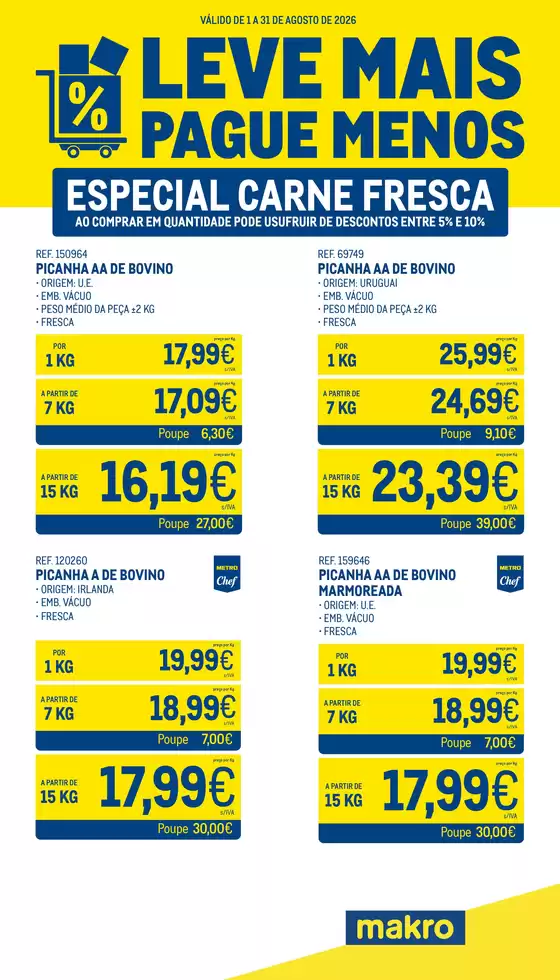 Catálogo Makro | Leve Mais Pague Menos - Carne Fresca | 2026-08-05T00:00:00.000Z - 2026-08-31T00:00:00.000Z