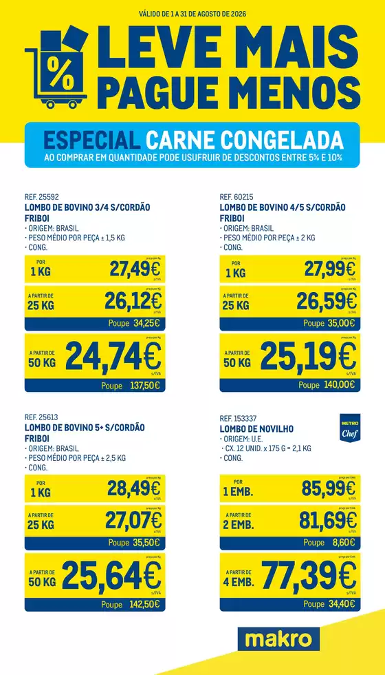 Catálogo Makro | Leve Mais Pague Menos - Carne Congelada | 2026-08-05T00:00:00.000Z - 2026-08-31T00:00:00.000Z