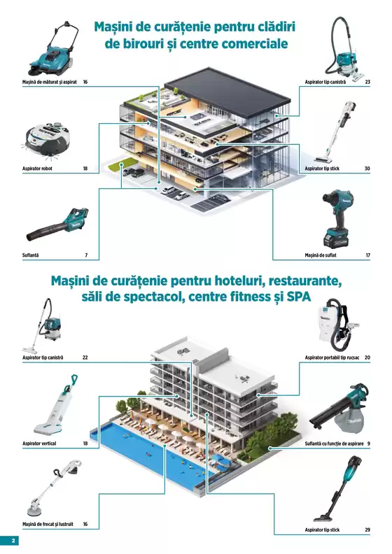 ECHIPAMENTE PROFESIONALE PENTRU CURĂŢENIE