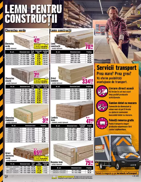 HORNBACH RO