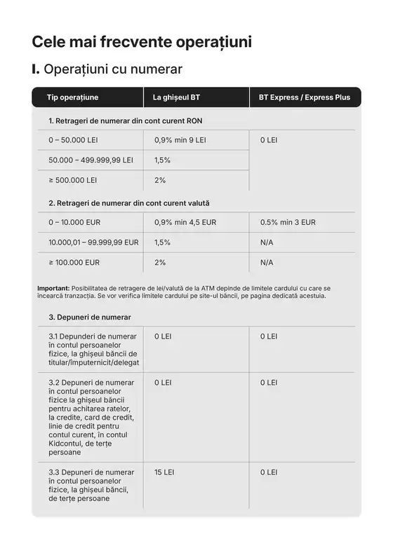 Comisioane persoane fizice