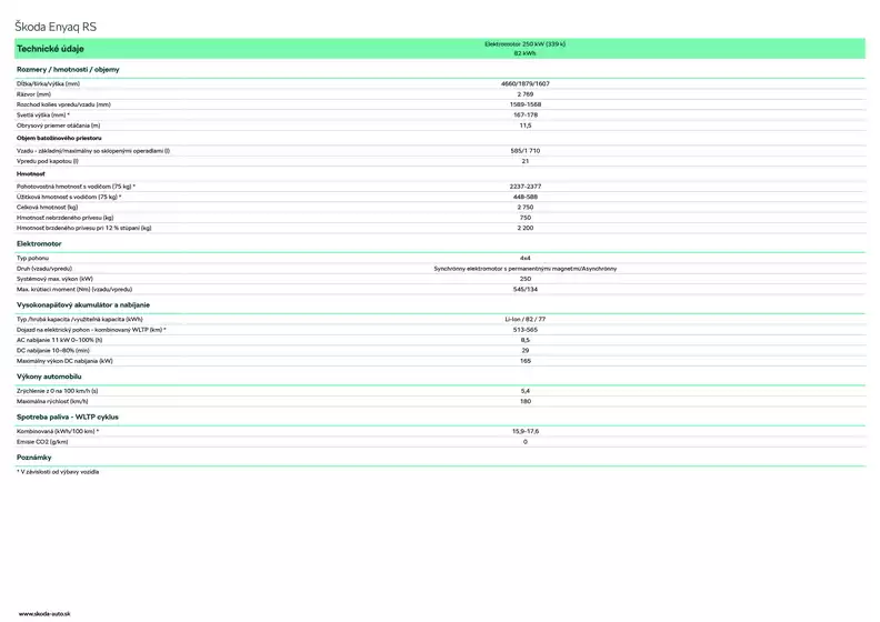 Katalóg Škoda | Nova Skoda Enyaq RS technickeudaje | 2026-04-11T00:00:00.000Z - 2026-04-25T00:00:00.000Z