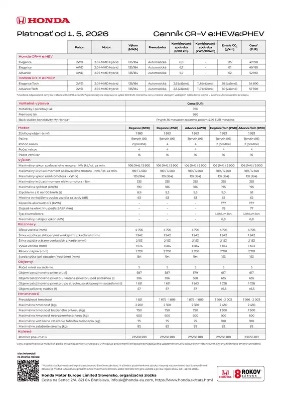 Katalóg Honda v Stropkov | Cenník CR-V MR2026 | 2026-06-03T00:00:00.000Z - 2026-06-17T00:00:00.000Z