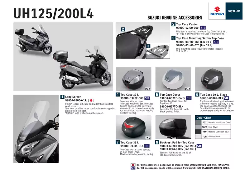 Katalóg Suzuki v Veľký Šariš | BURGMAN 125200 ACCESSORY | 2026-09-03T00:00:00.000Z - 2026-09-17T00:00:00.000Z