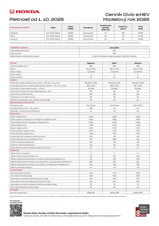 Honda SK_cennik_Civic_MR26.pdf
