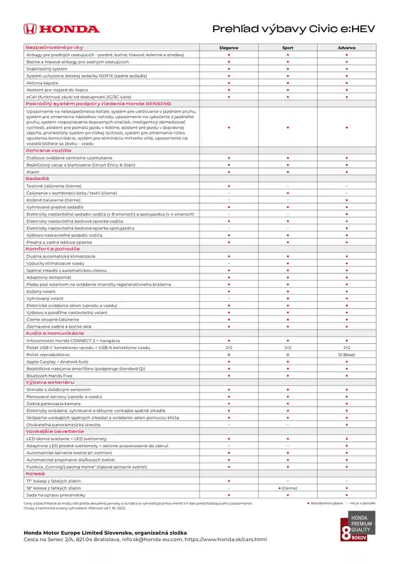 Honda SK_cennik_Civic_MR26.pdf