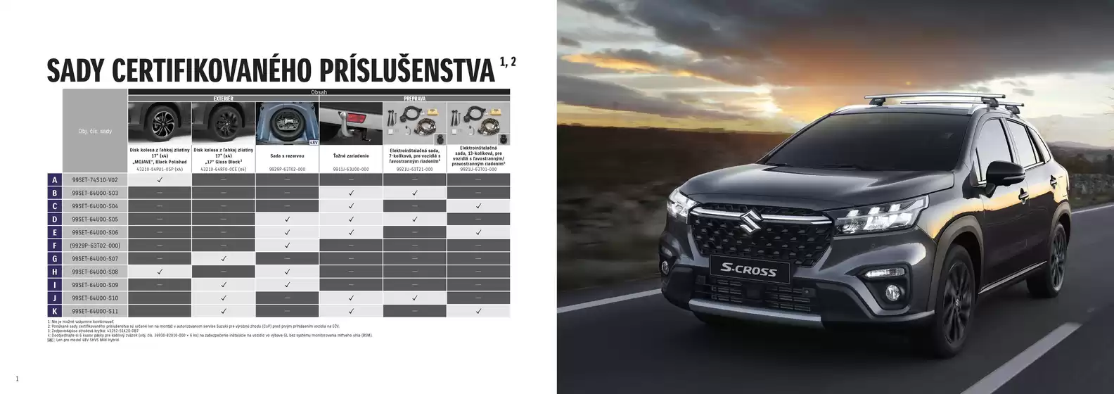 Suzuki Nový S-Cross