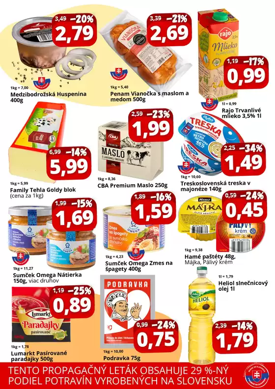 CBA Super ceny november