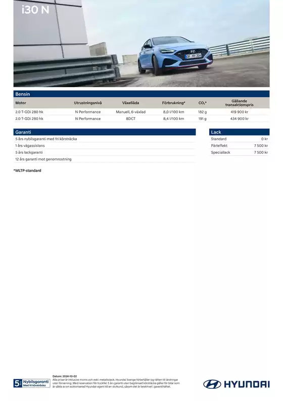 Hyundai Prislista i30 N