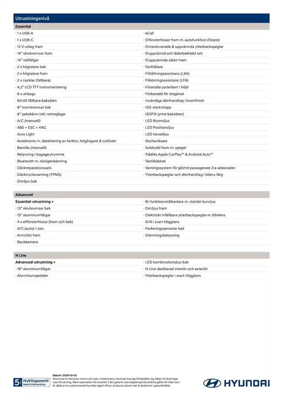 Hyundai Prislista i10 MY24