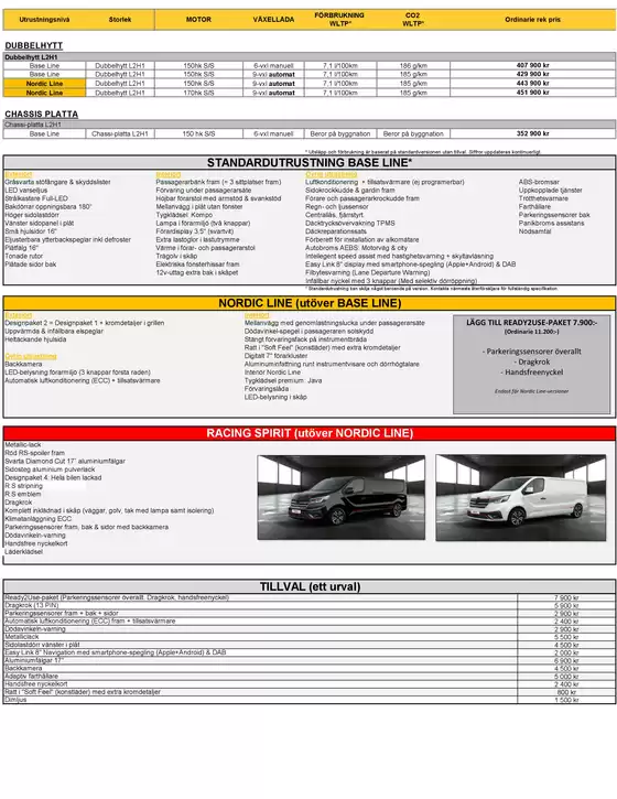 Renault Trafic - diesel