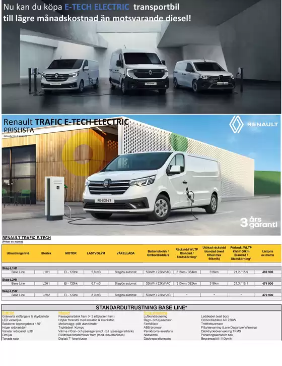 Renault Trafic - E-Tech