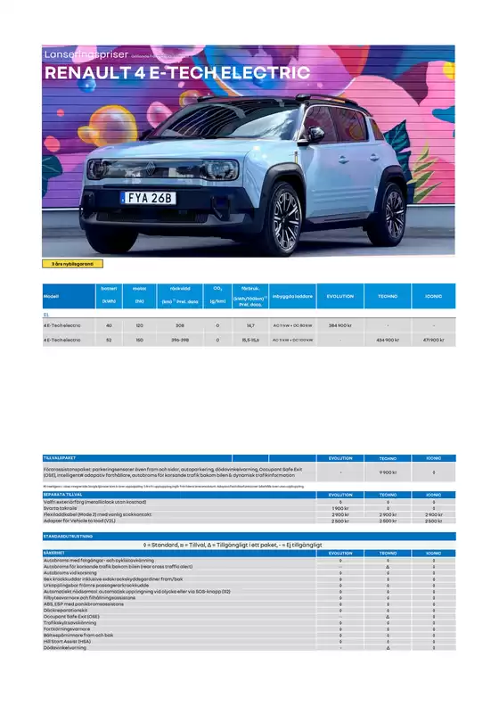 Renault-katalog i Västervik | Renault Renault4 E-Tech electric | 2025-08-30T00:00:00.000Z - 2026-08-30T00:00:00.000Z