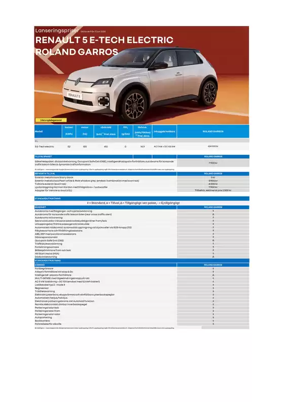 Renault-katalog i Västervik | Renault Renault 5 E-Tech electric Roland Garros | 2025-08-30T00:00:00.000Z - 2026-08-30T00:00:00.000Z