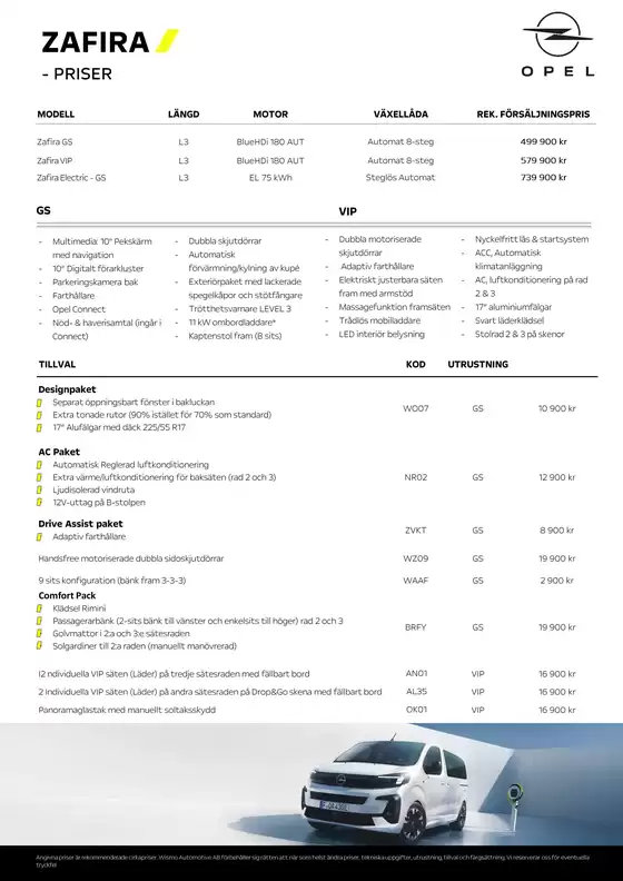 Opel zafira