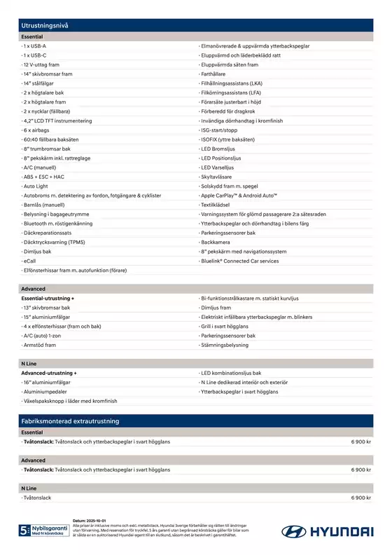 Hyundai Prislista i10
