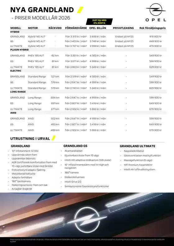 Opel grandland my26