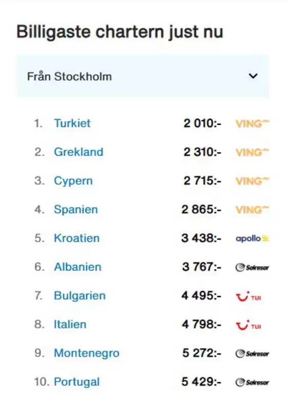 Ticket.se-katalog i Gävle | Mest sökta resmålen just nu! | 2026-04-02T00:00:00.000Z - 2026-04-30T00:00:00.000Z