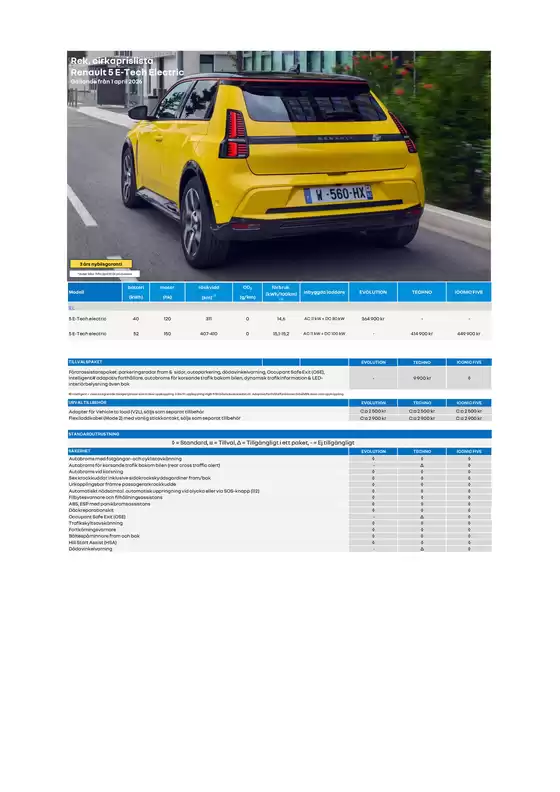 Renault-katalog i Skövde | prislista Renault 5 E-Tech electric | 2026-04-03T00:00:00.000Z - 2026-04-17T00:00:00.000Z