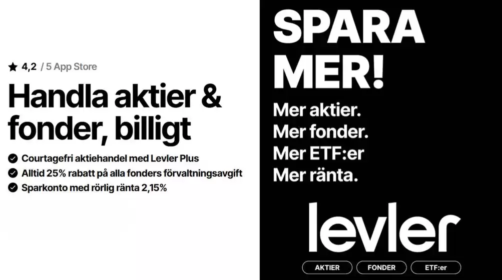 Aktieinvest-katalog i Ljusdal | 25% rabatt! | 2026-04-10T00:00:00.000Z - 2026-04-24T00:00:00.000Z