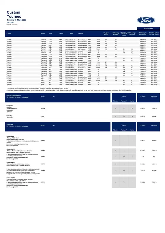 Ford-katalog | Prislista custom tourneo. | 2026-06-05T00:00:00.000Z - 2026-06-19T00:00:00.000Z