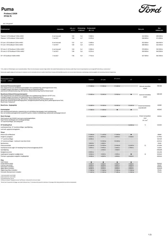 Ford-katalog | Prislista puma. | 2026-06-05T00:00:00.000Z - 2026-06-19T00:00:00.000Z