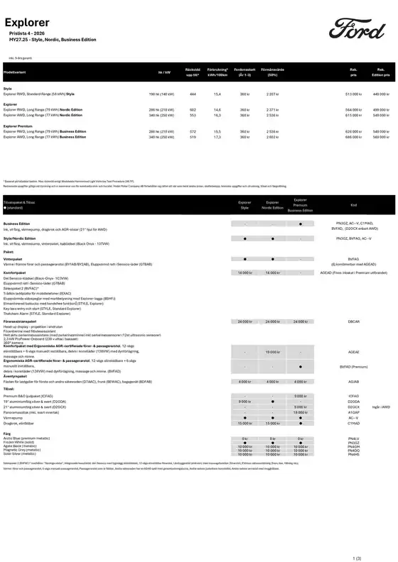 Ford-katalog | Rek prislista explorer q2 2026. | 2026-06-12T00:00:00.000Z - 2026-06-26T00:00:00.000Z